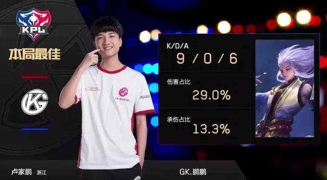 披9号征战 披9号征战