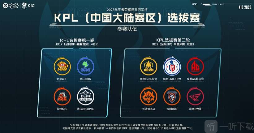 便通过其在 便通过其在