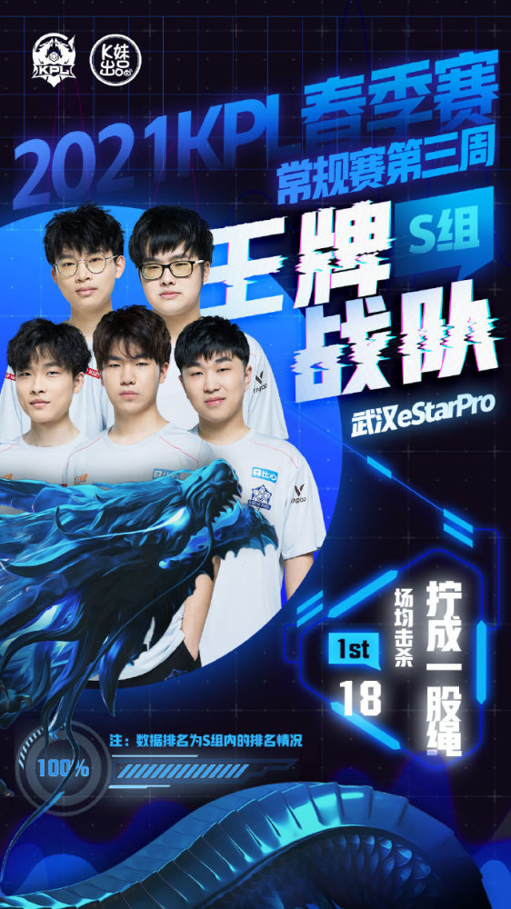 未来的欧冠 未来的欧冠