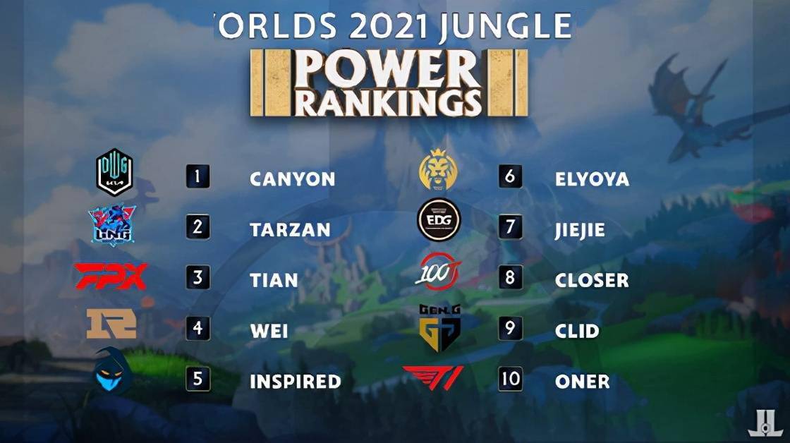 转而尝试更 转而尝试更